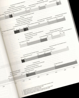 Megan Adé, 2020: Scan einer Buchseite mit Informationsvisualisierung für das Buch Blind Maps and Blue Dots, dass im Studio Joost Grootens gestaltet wurde. 